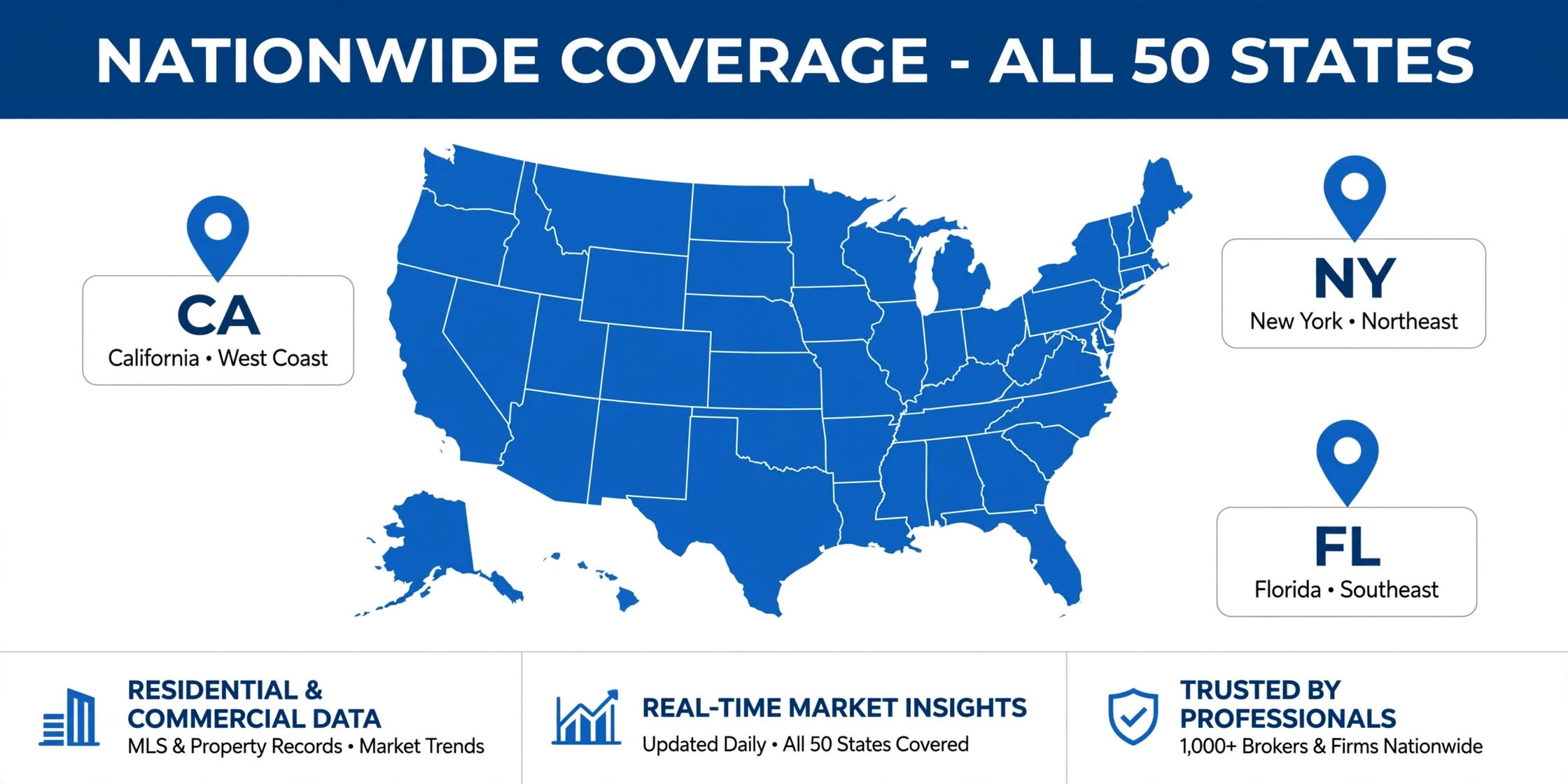 USA Coverage